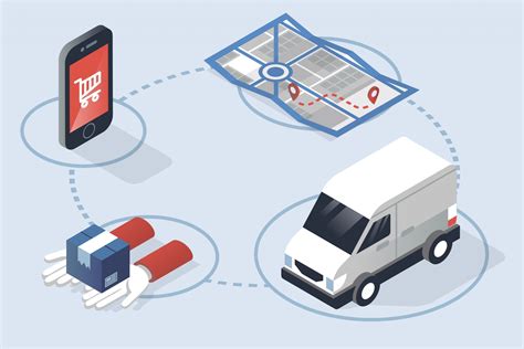 rfid producto tracking|rfid package tracking.